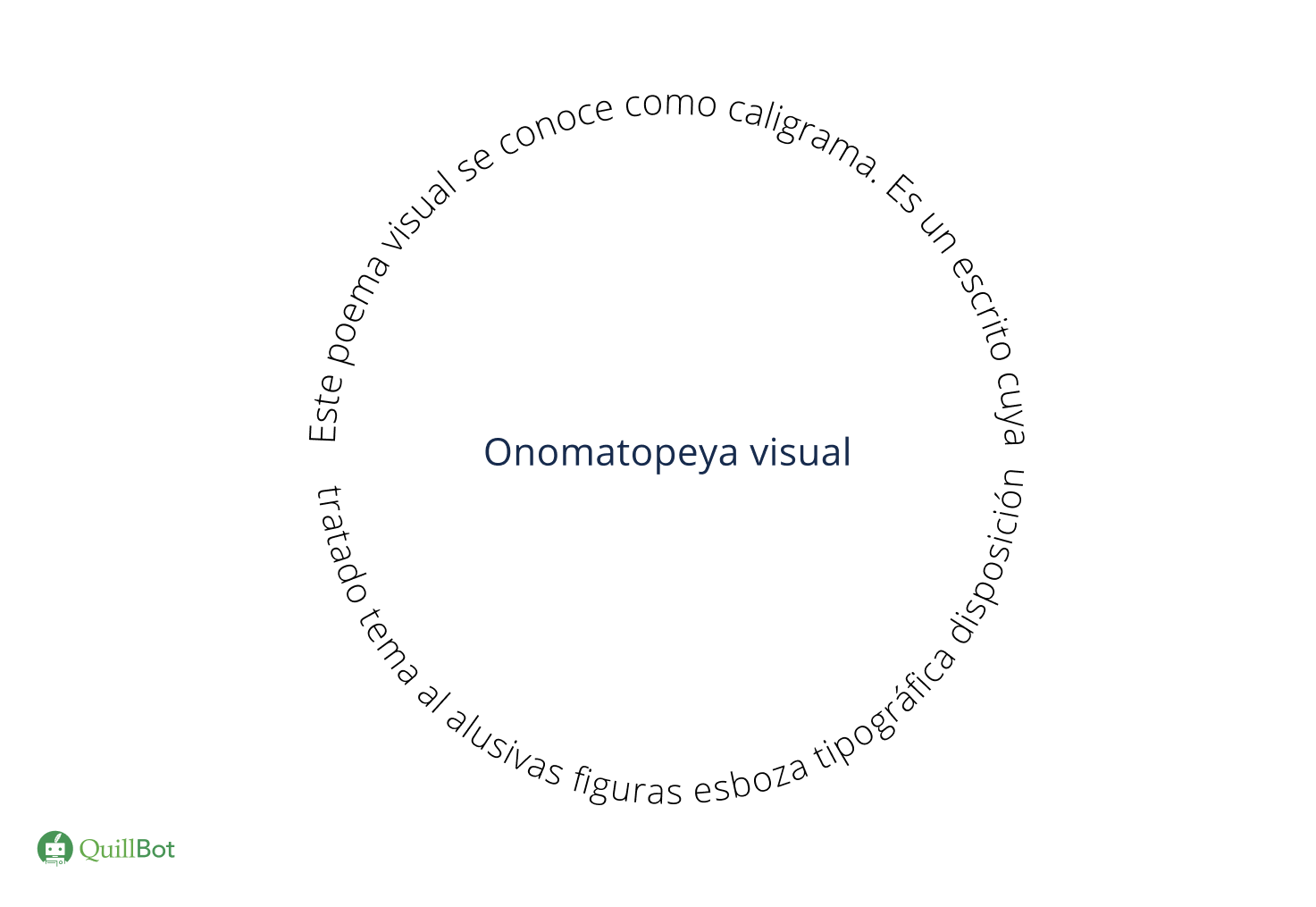 Onomatopeya visual o caligrama