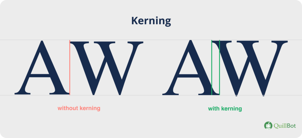 An illustration showing what the letters "A" and "W" look like with and without kerning.