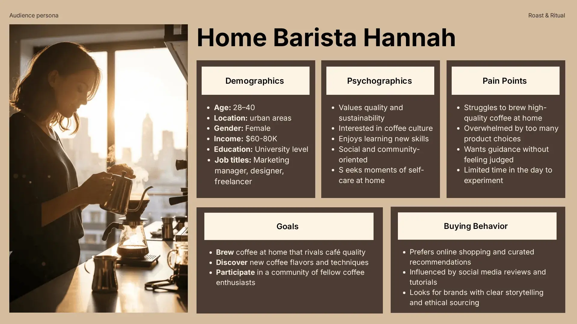 An example audience persona for a fictional brand featuring an image generated by QuillBot