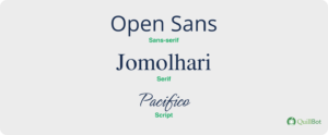 A imagem é a demonstração dos três tipos de fonte: Sans-Serif, com a fonte Open Sans; Serif, com a fonte Jomolhari; e Script, com a fonte Pacifico.