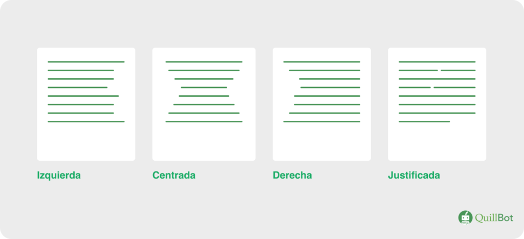 Ejemplos de alineación de texto: izquierda, centrada, derecha y justificada.